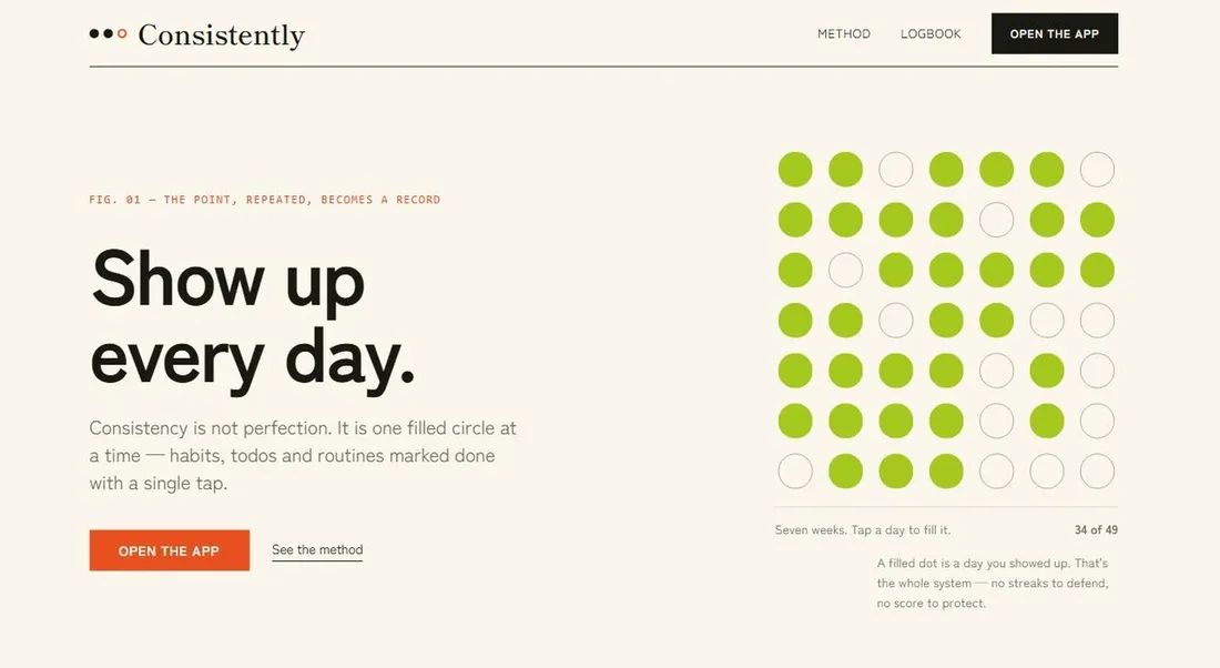 Consistently habit tracking app